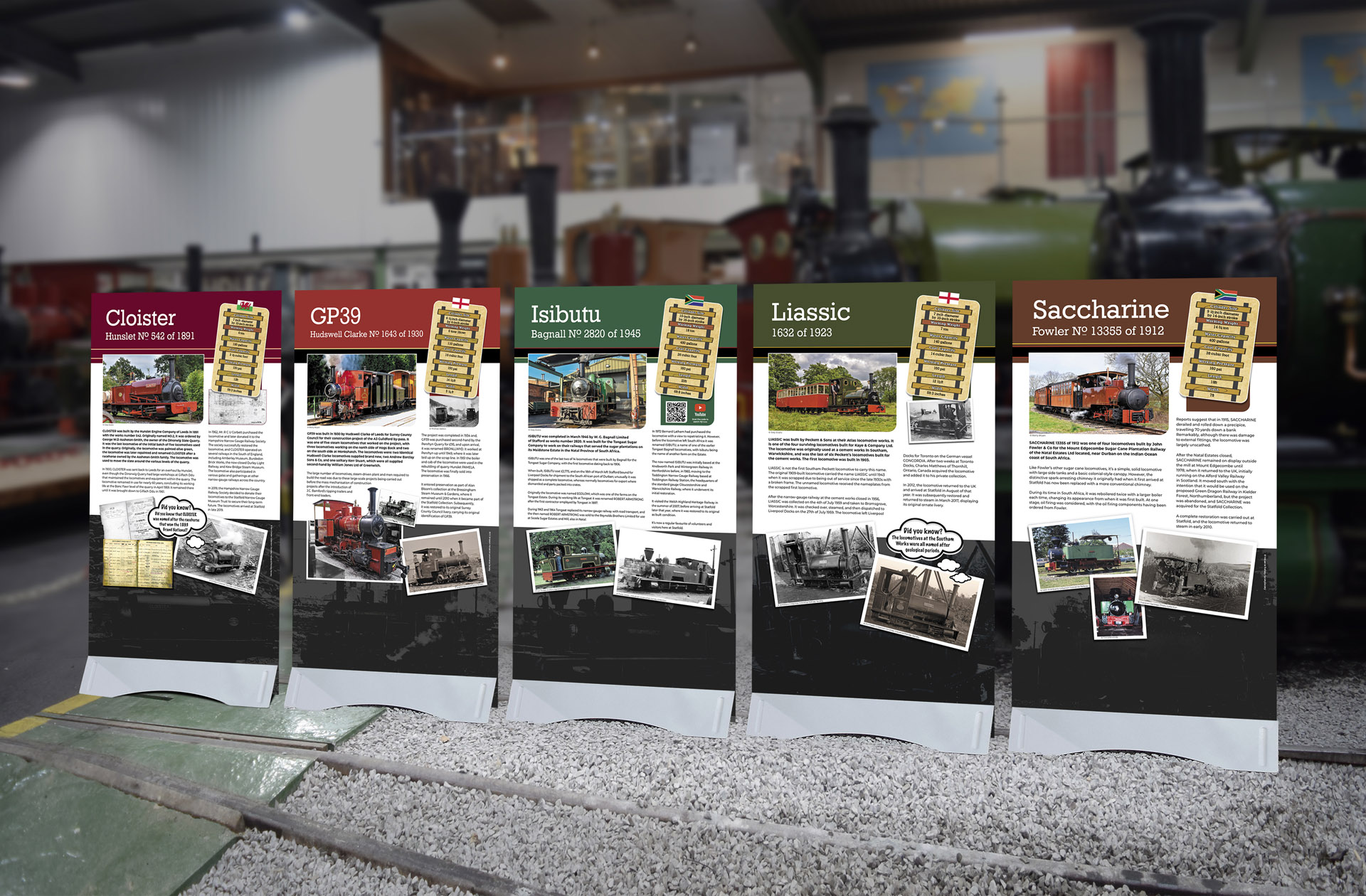 Interpretation Panels